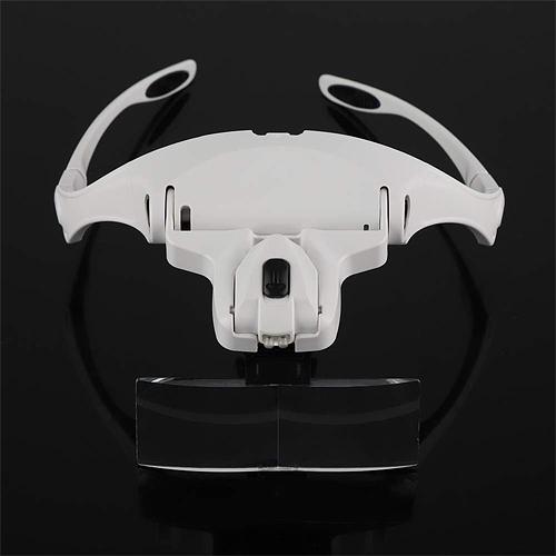 Збільшувальні окуляри зображення