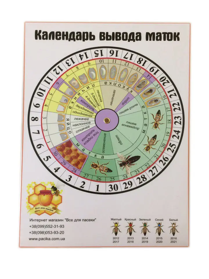 Календар матковода